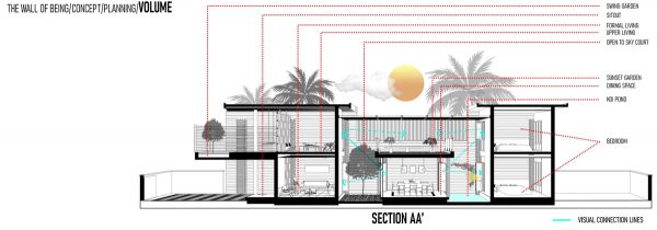 section-drawing-600x210.jpg
