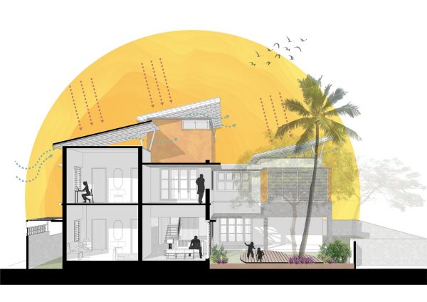 home-design-with-courtyard-600x424.jpg